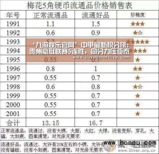 九游娱乐