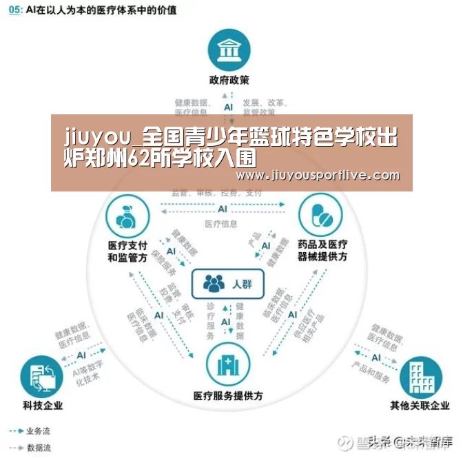 九游娱乐