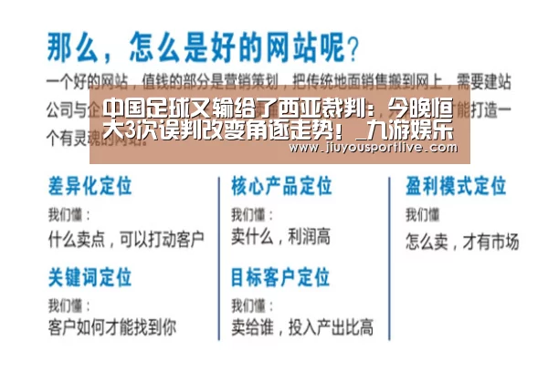 
中国足球又输给了西亚裁判：今晚恒大3次误判改变角逐走势！_九游娱乐官网(图3)