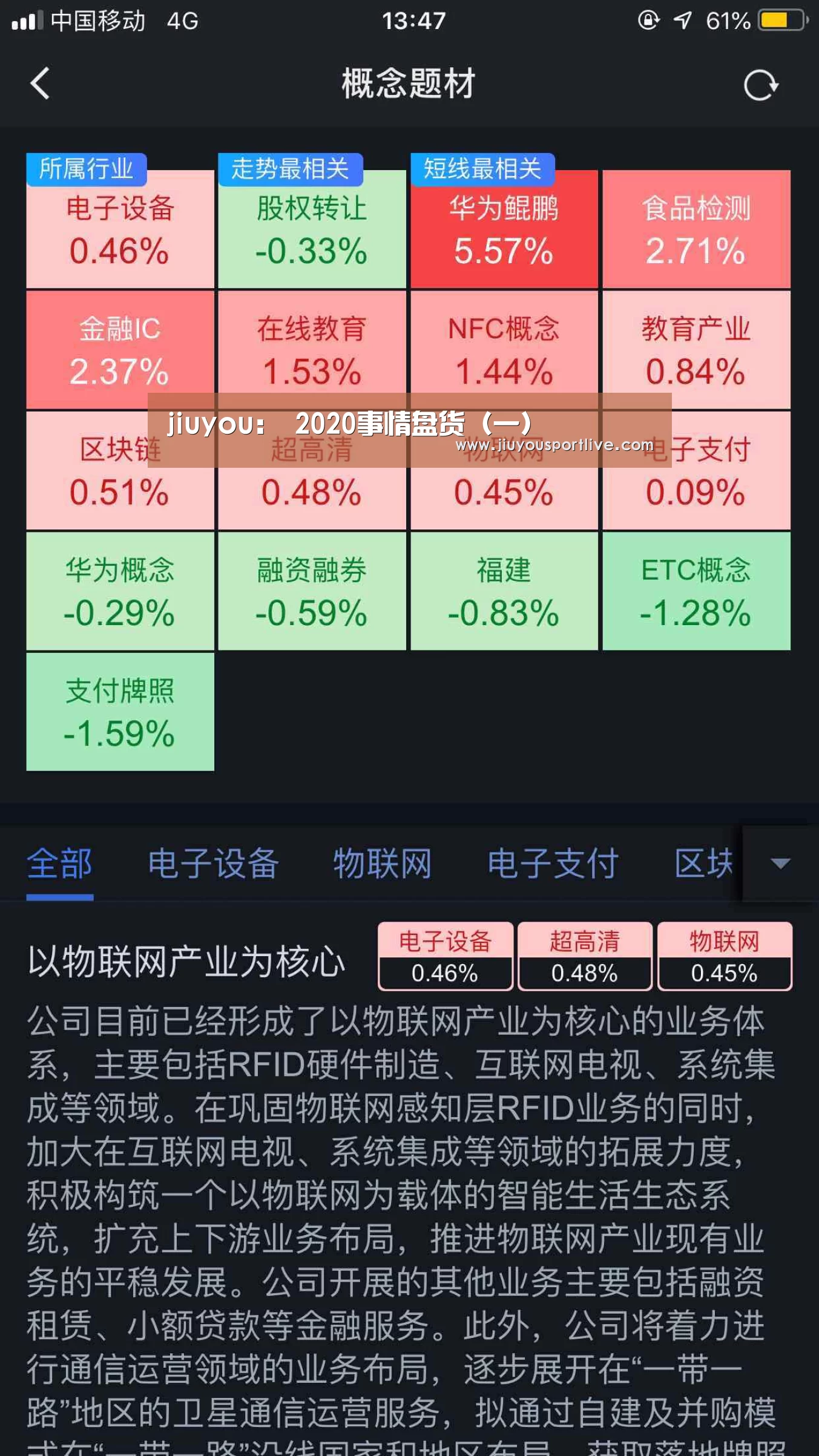 九游网页版